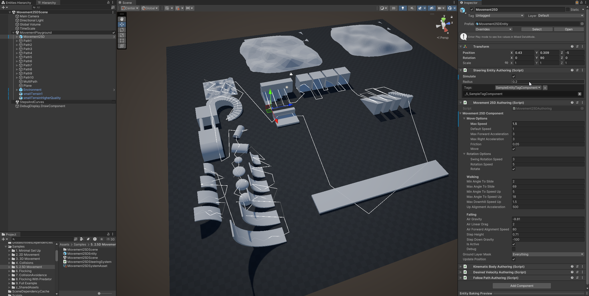 Description of the image