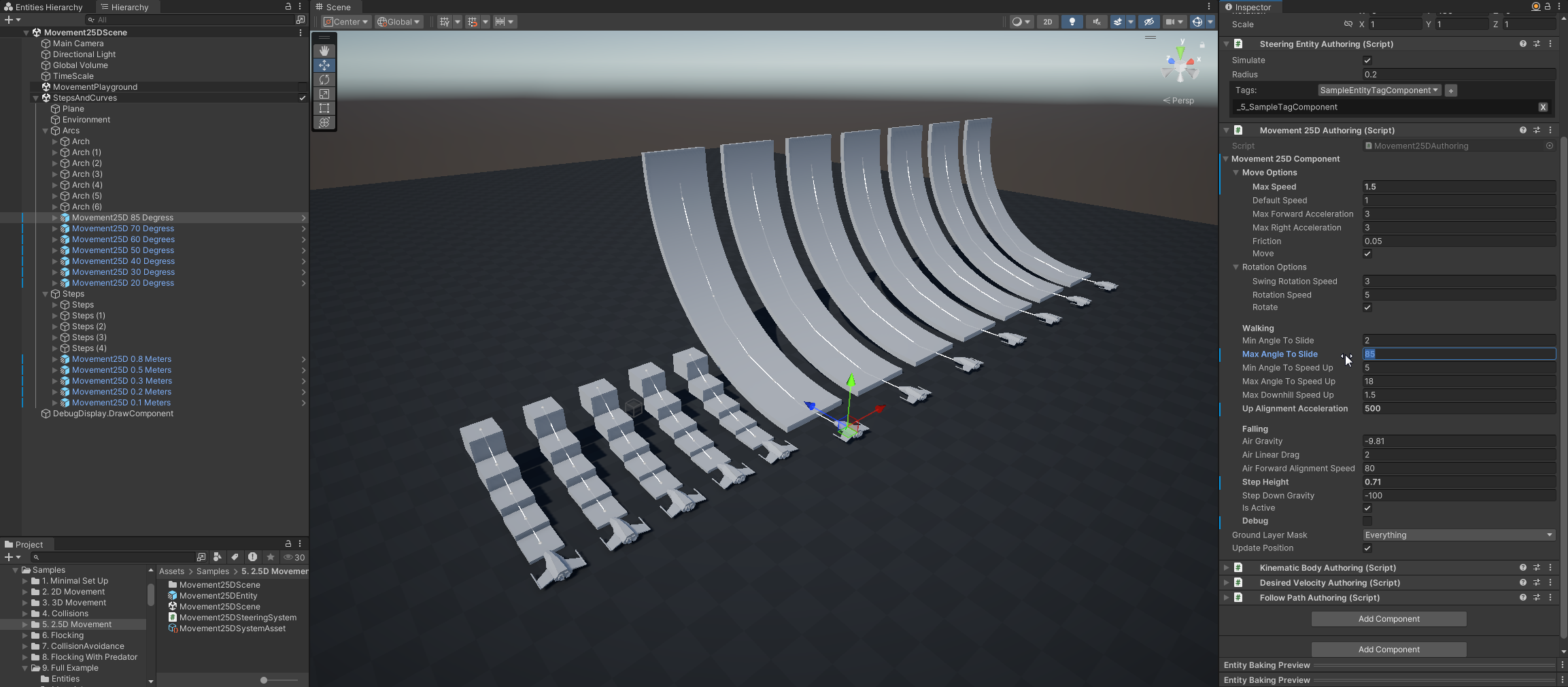 Description of the image