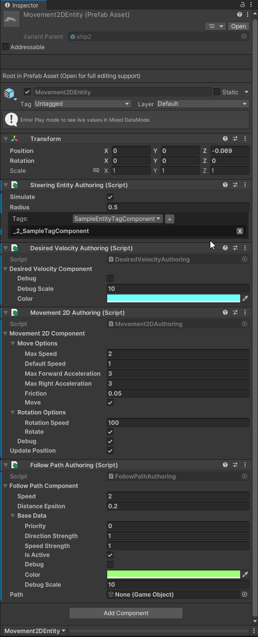 Description of the image