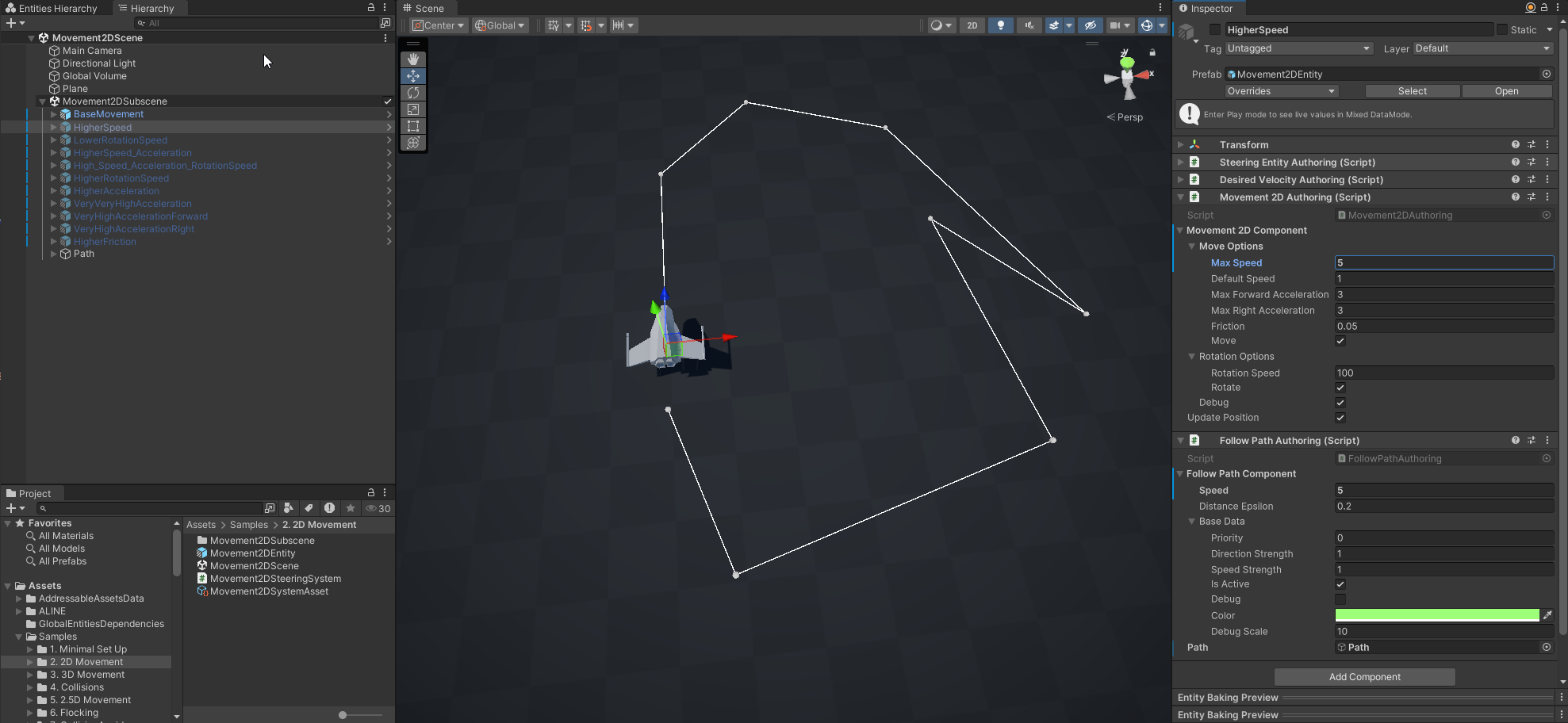 Description of the image