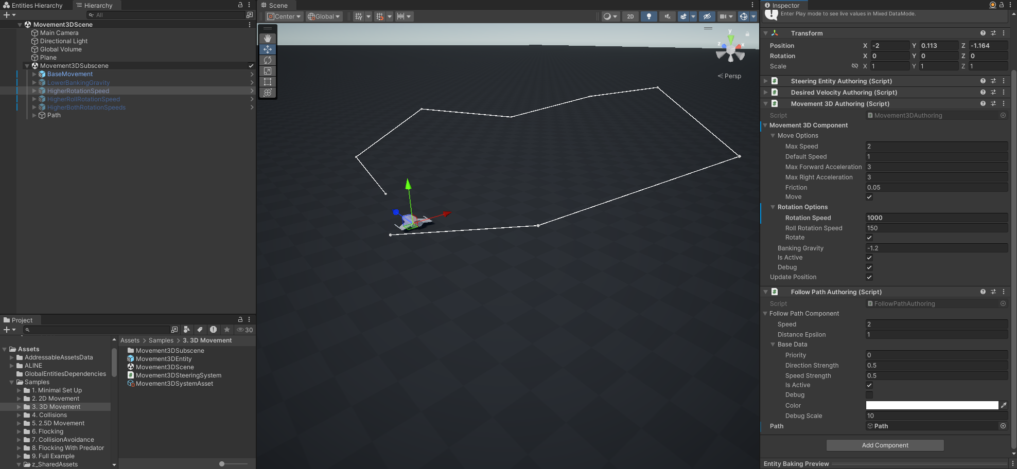 Description of the image