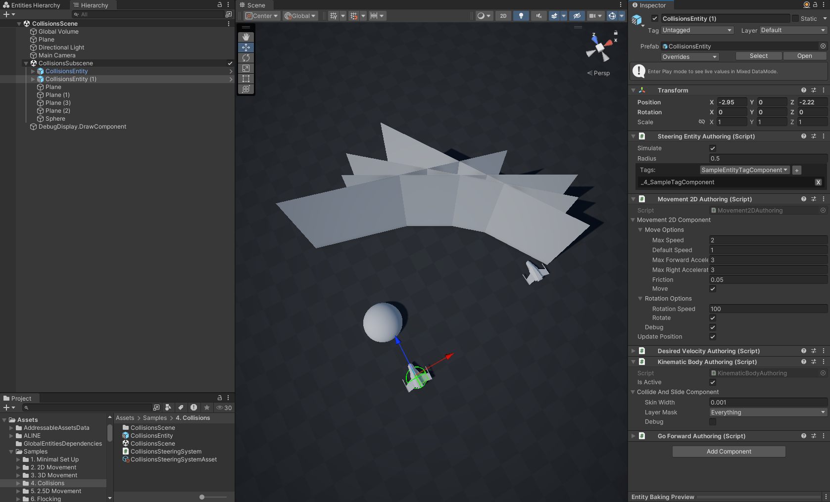 Description of the image